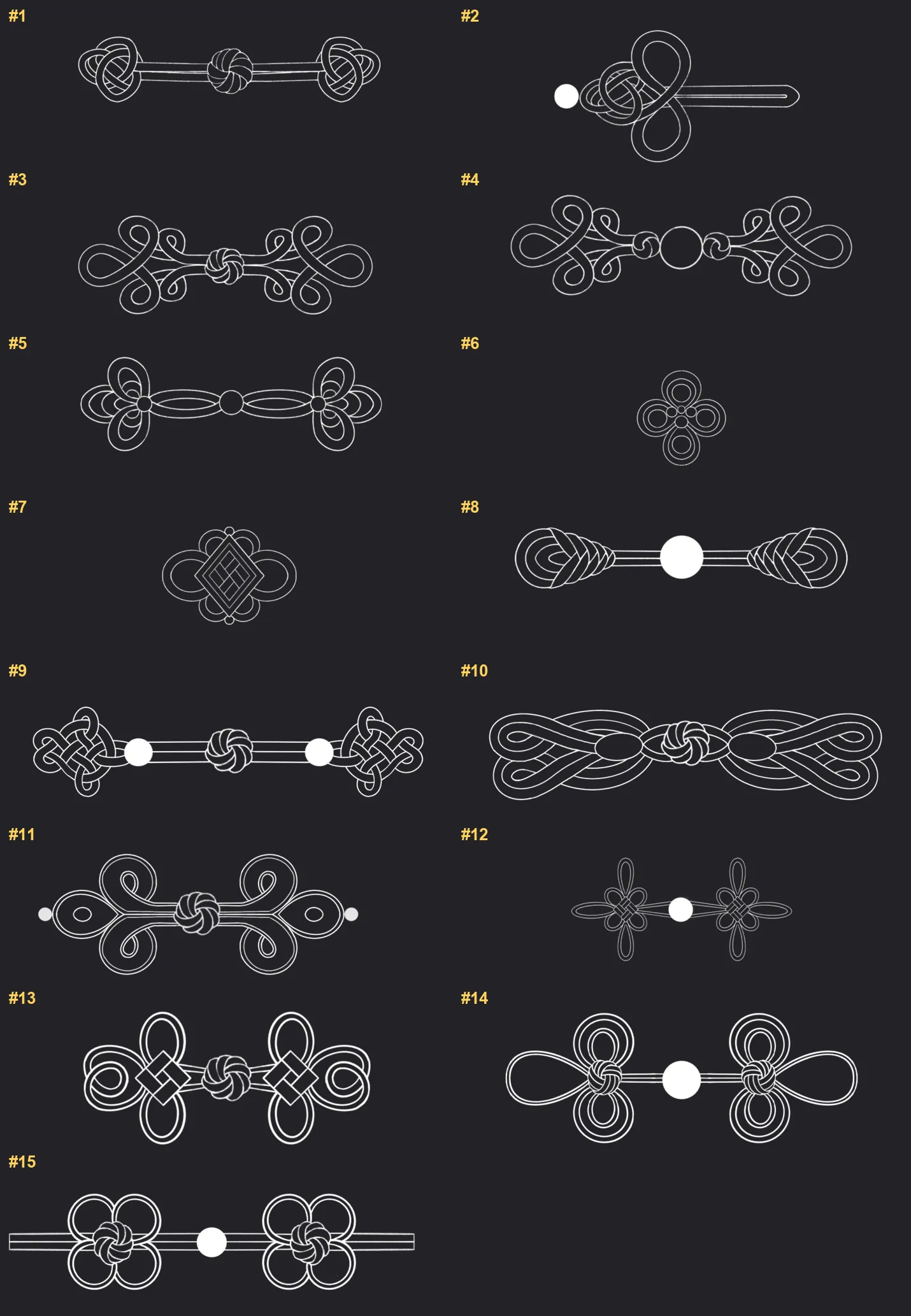 Button Procreate brushes overview sheet 1