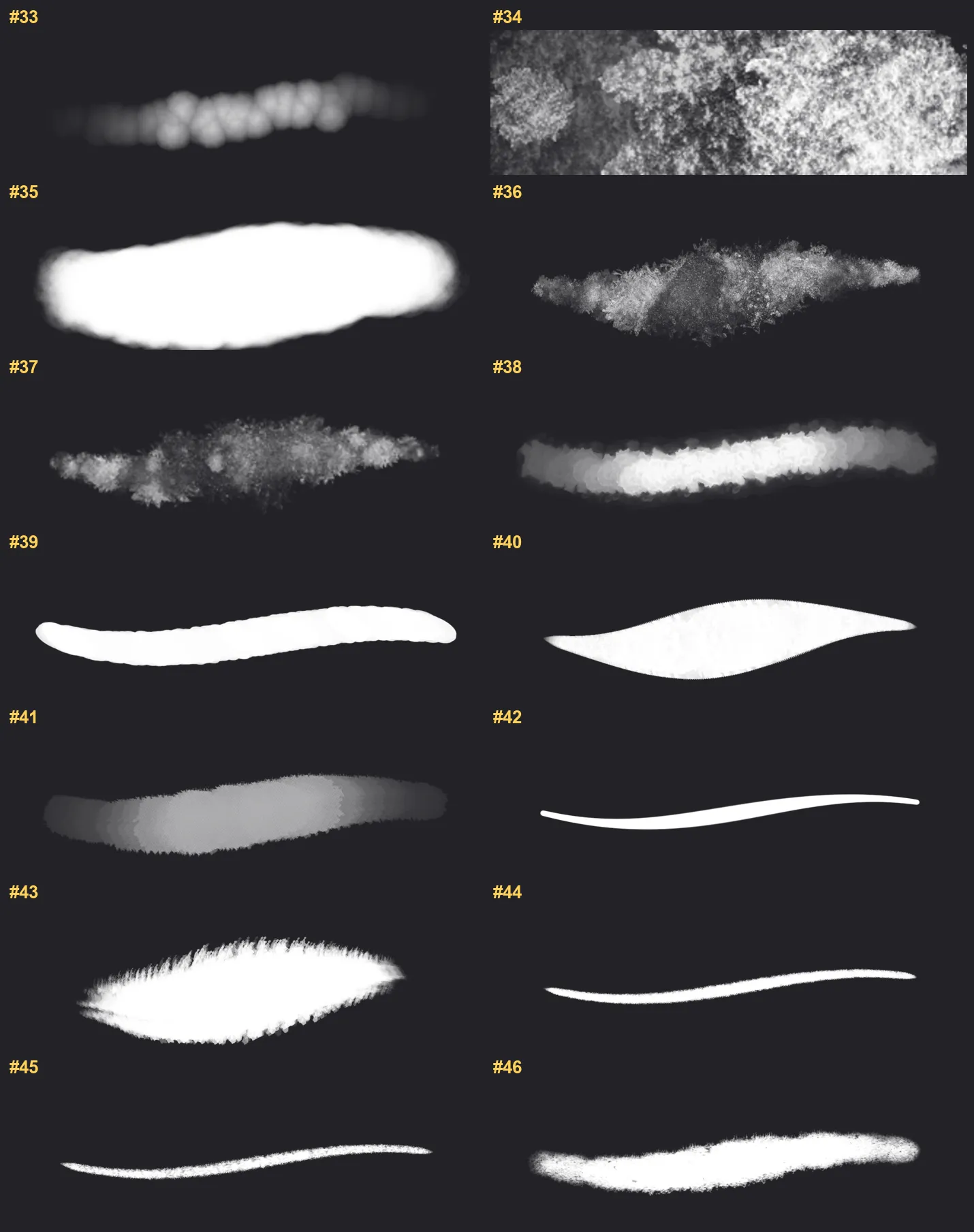 Fashion Brush Builder Procreate brushes overview sheet 3