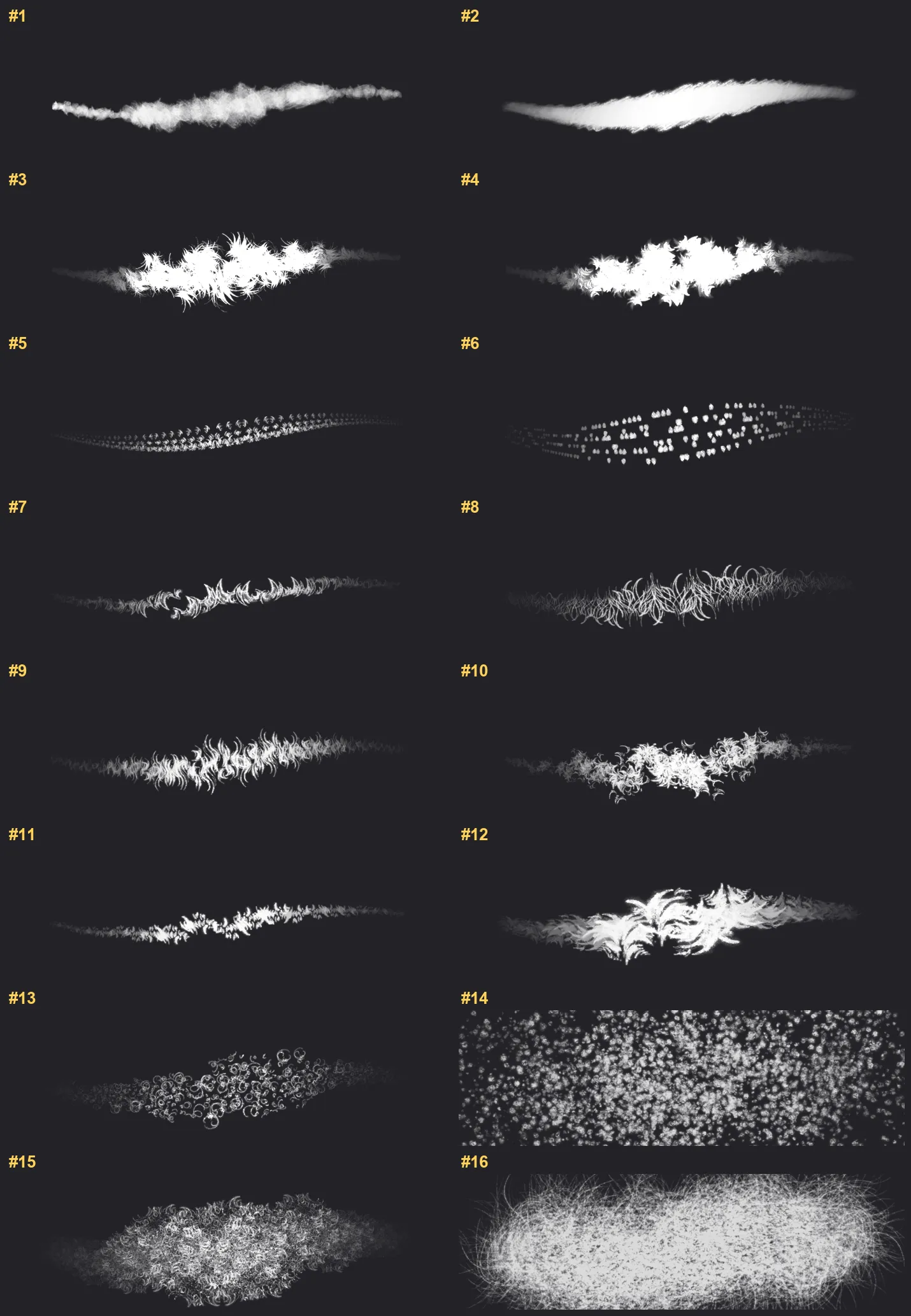Fur Brushes Procreate brushes overview sheet 1